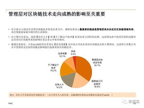 2018中國區(qū)塊鏈非金融應用市場調查報告 空氣質量測試領域的應用分析