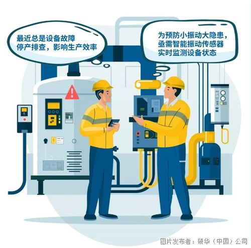 塑料加工智能化升級(jí) Wise 2460振動(dòng)傳感器與空氣分析測試如何協(xié)同保障空壓機(jī)高效運(yùn)行