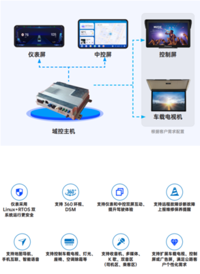 天邁科技榮獲影響客車業技術創新大獎，云計算裝備技術服務引領行業變革